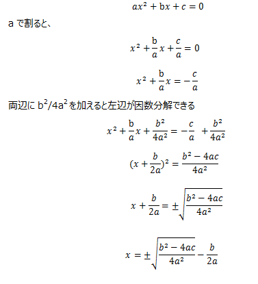 解の公式を導出する平方完成の計算式