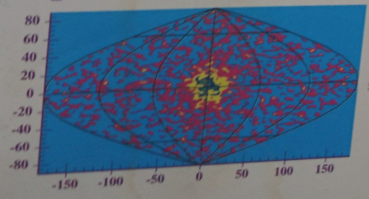 Neutrino heliograph