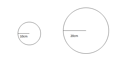 小学算数 円の半径と面積と円周の関係を理解しよう 偏差値40プログラマー
