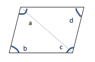 四角形の内角の和